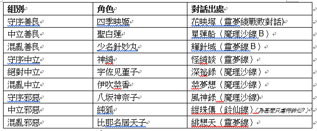 威尼斯电子游戏大厅