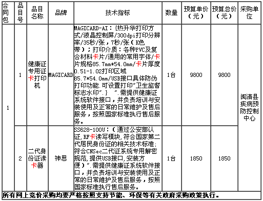 威尼斯电子游戏大厅