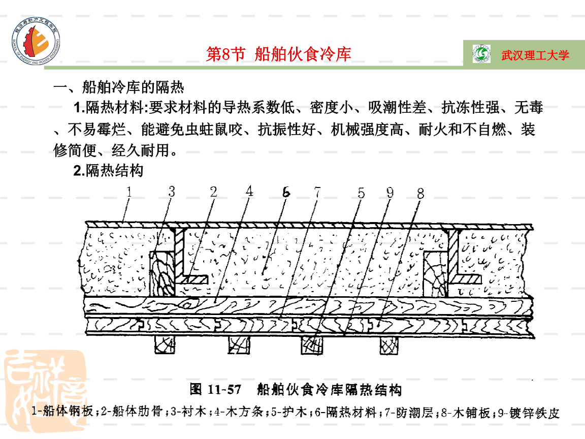 威尼斯电子游戏大厅