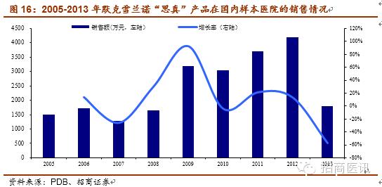 威尼斯电子游戏大厅