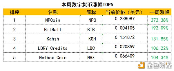 澳门最新网站游戏