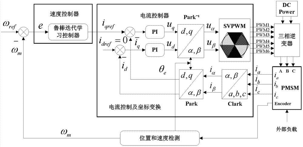 威尼斯电子游戏大厅