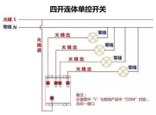 威尼斯电子游戏大厅