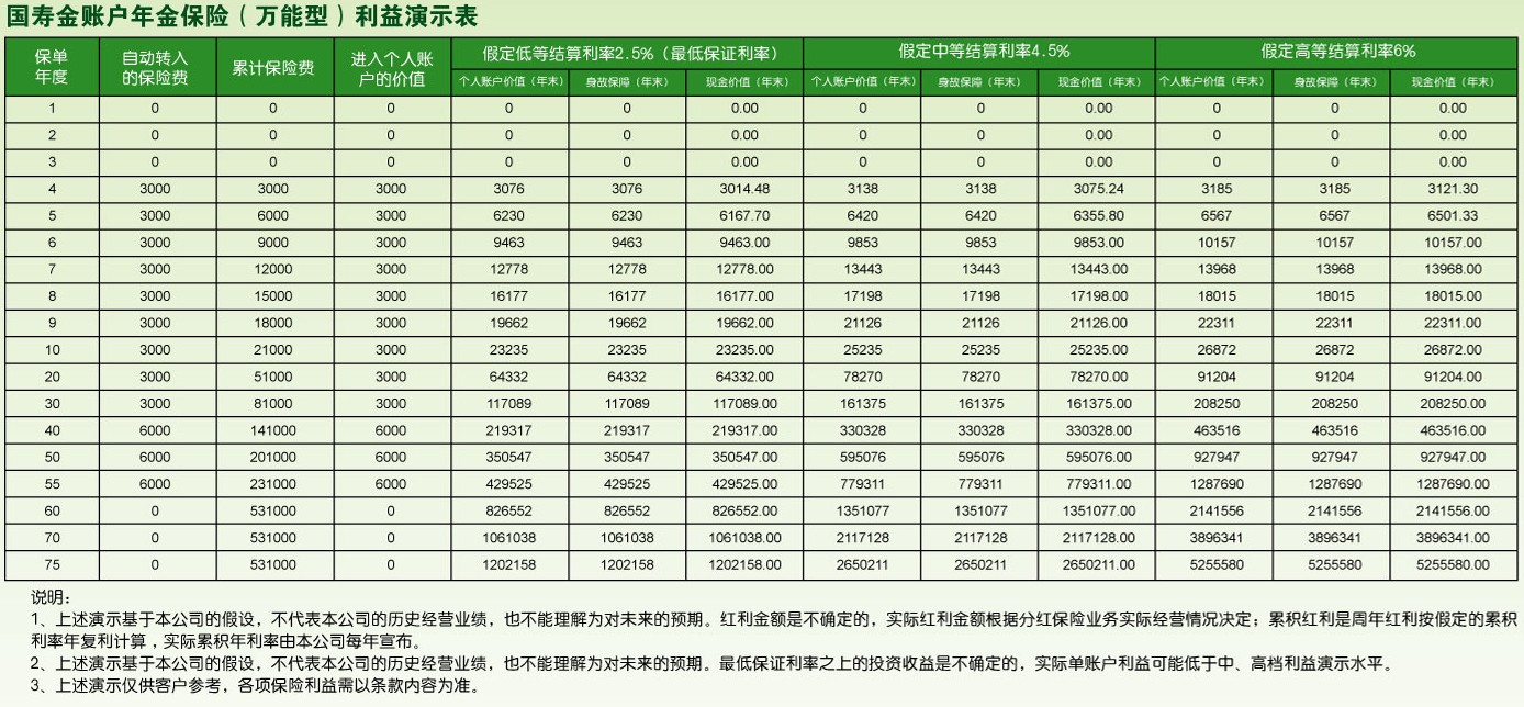 威尼斯电子游戏大厅