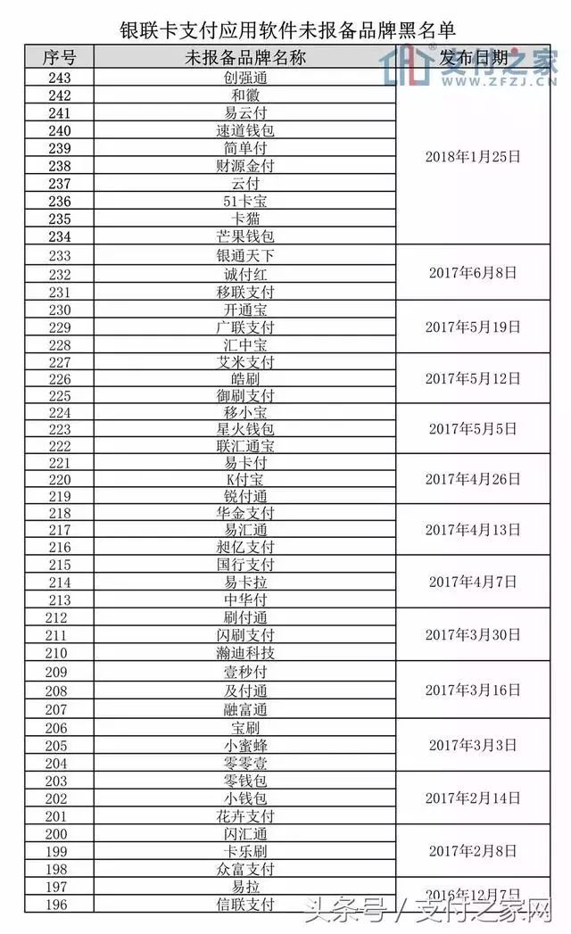 澳门最新网站游戏