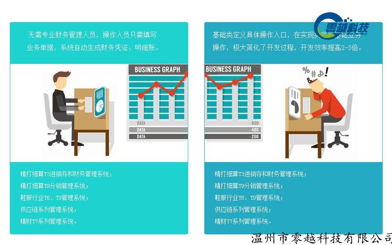 澳门最新网站游戏