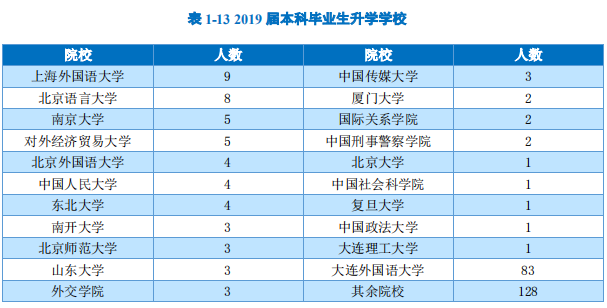 澳门最新网站游戏