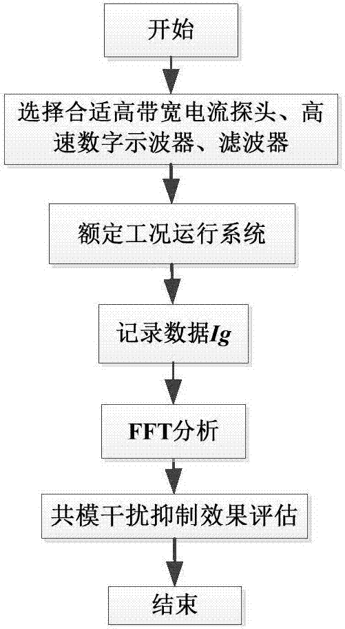 威尼斯电子游戏大厅