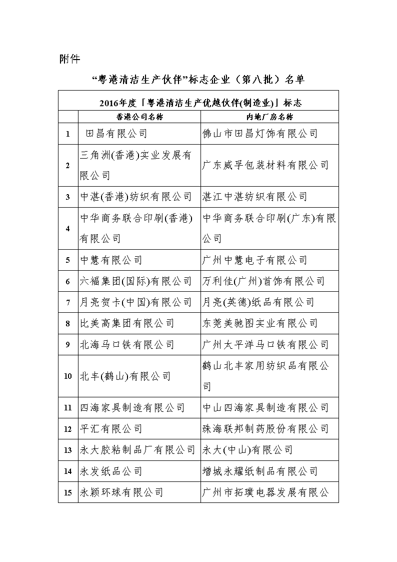 澳门最新网站游戏